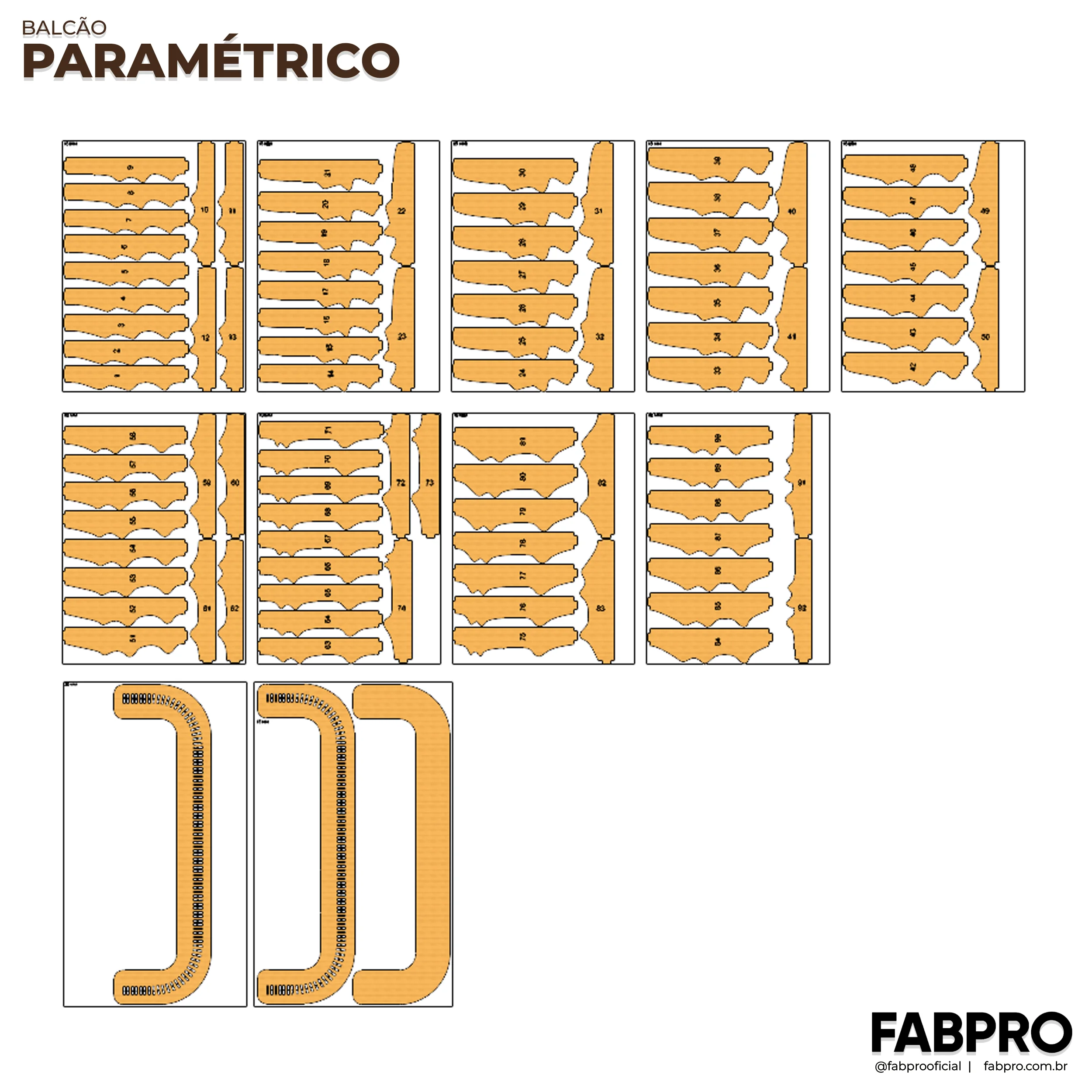Plano de Corte